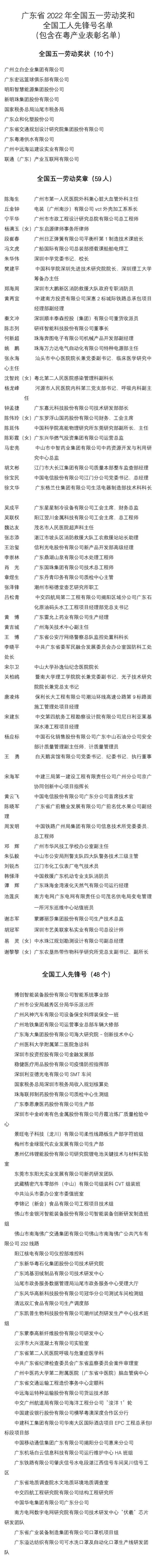 退役球员如何继续发展篮球技能_0