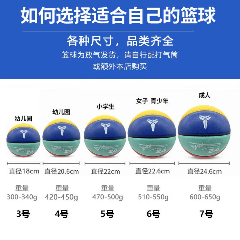 如何通过激励帮助篮球运动员突破瓶颈_2